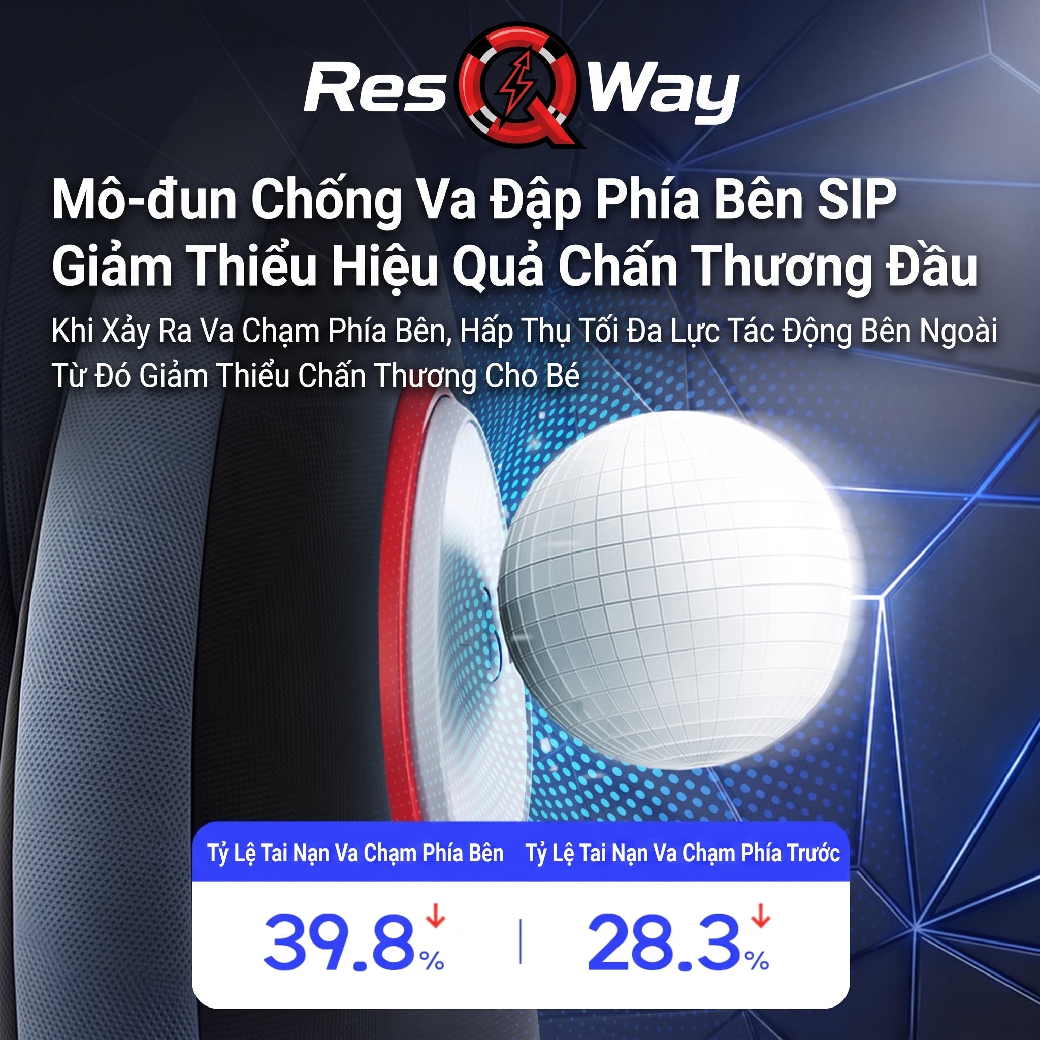 Ghế An Toàn Cho Trẻ Em Ô Tô Cao Cấp