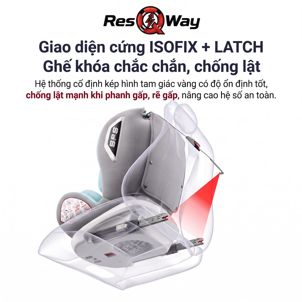 Ghế An Toàn Cho Trẻ Em Ô Tô Cao Cấp ResQway