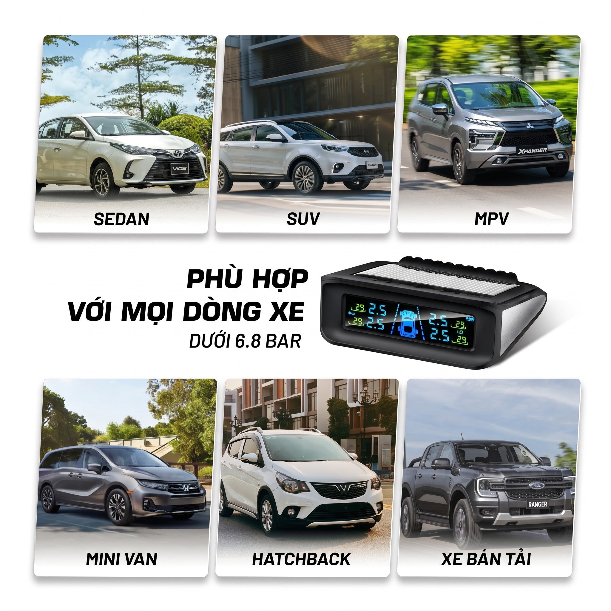 Cảm Biến Lốp ResQway