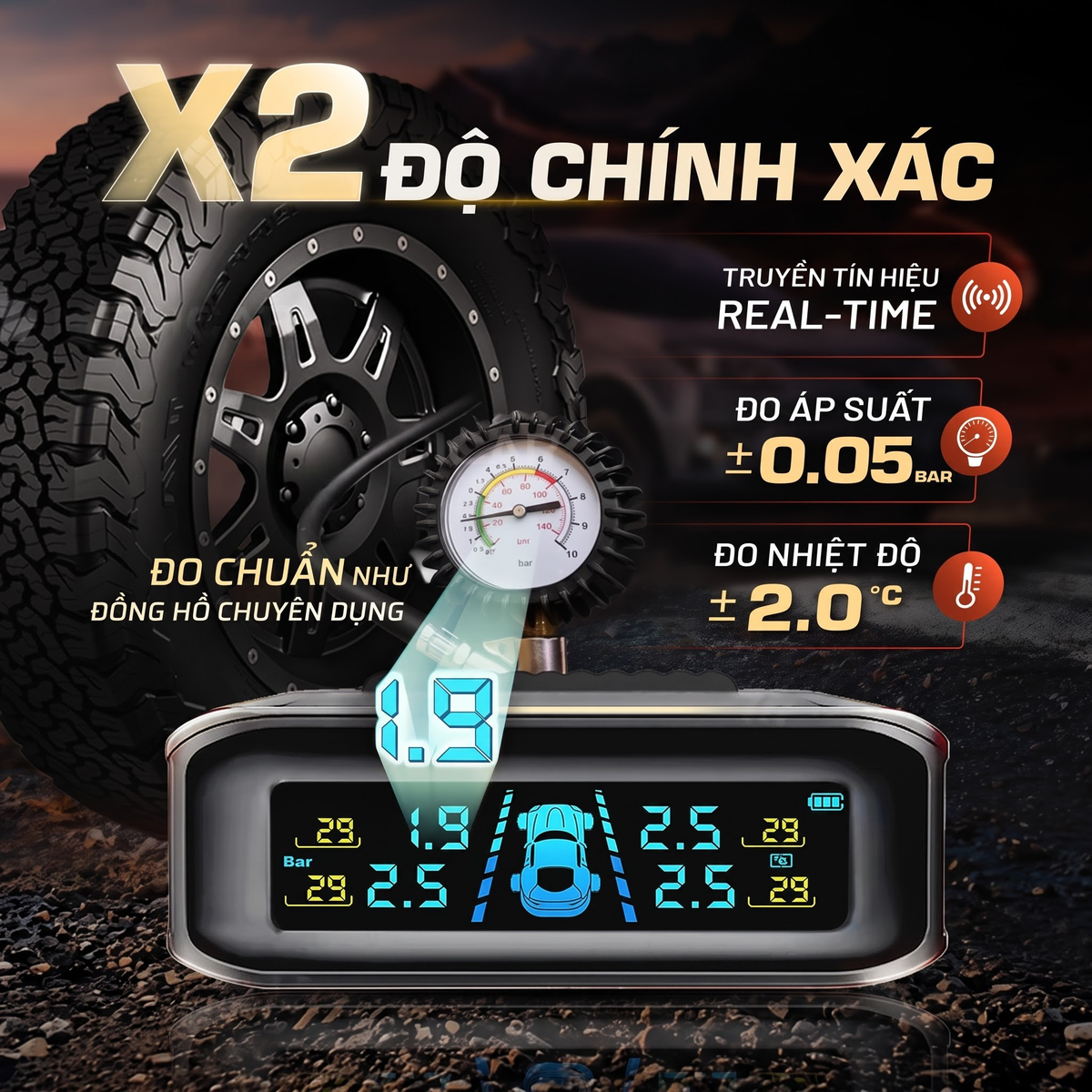 Cảm Biến Lốp ResQway